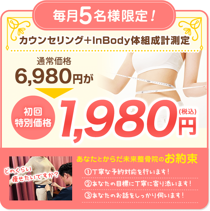 通常価格6980円が初回特別価格1980円